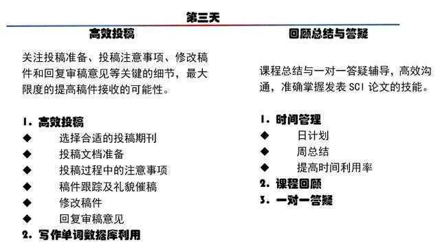 揭开政工论文投稿的奥秘：实用指南与战术分解