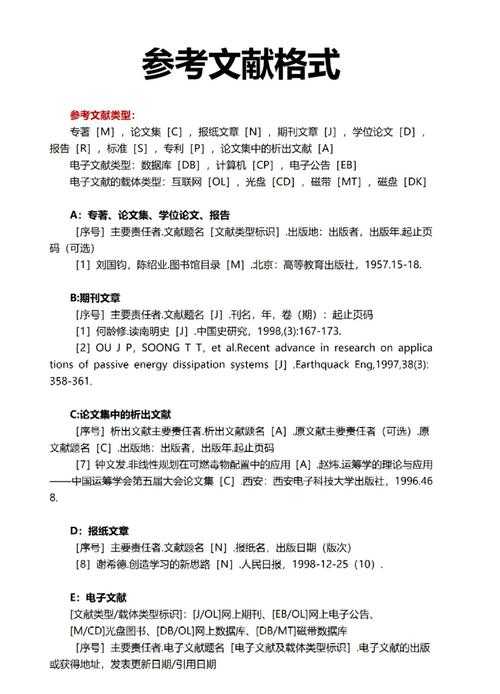 别让参考文献坑了你！论文文献j是什么意思？核心概念拆解