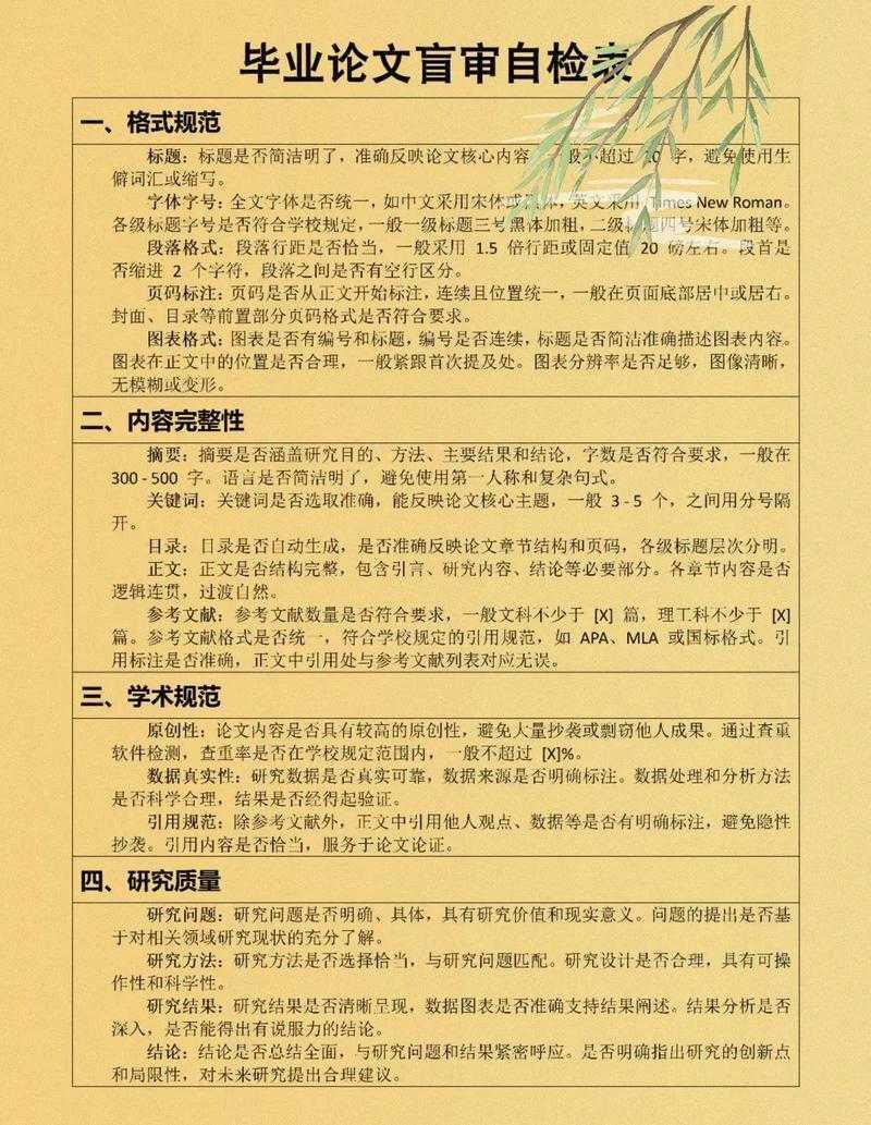 解密！如何提高小论文写作，让学术产出不再卡壳
