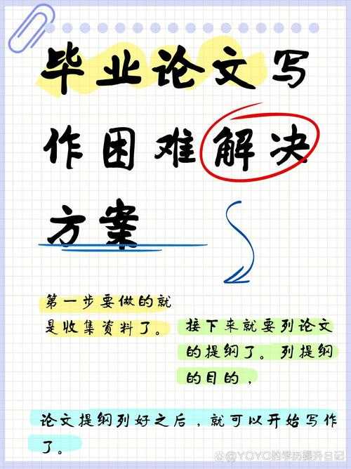 还在为论文发愁？论文叫什么写才是你的通关秘籍