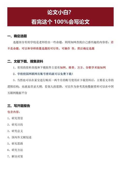超实用干货｜如何完成毕业论文？从菜鸟到高手的通关秘籍