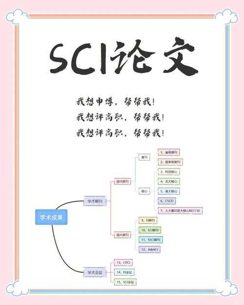 揭秘学术研究的秘密武器：论文专题研读是什么？