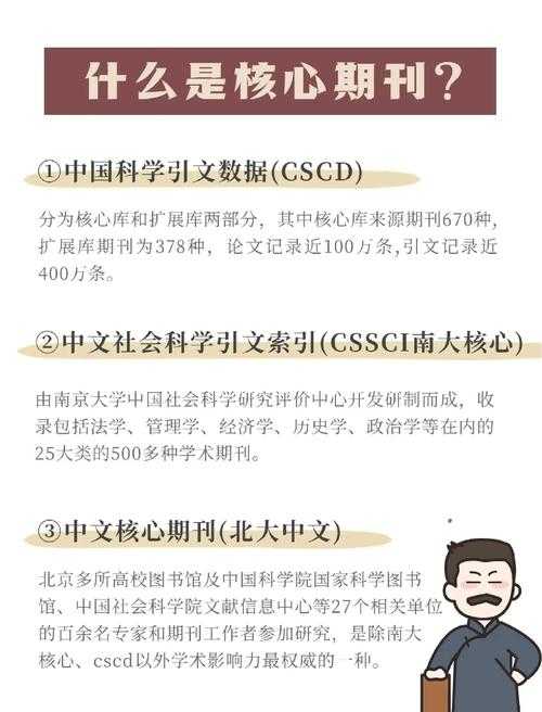 突破学术门槛：历史论文怎么发表的终极指南