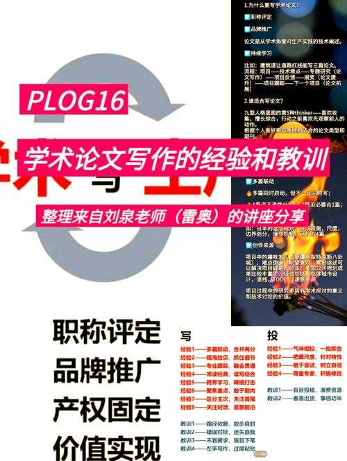 从零开始解密：如何撰写小论文？资深学术人的通关秘籍