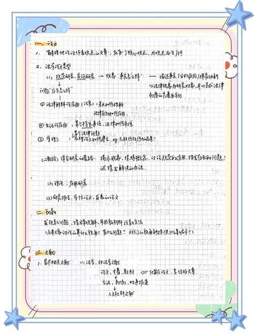 从零到一：资深导师亲授如何写论文初稿的实战心法