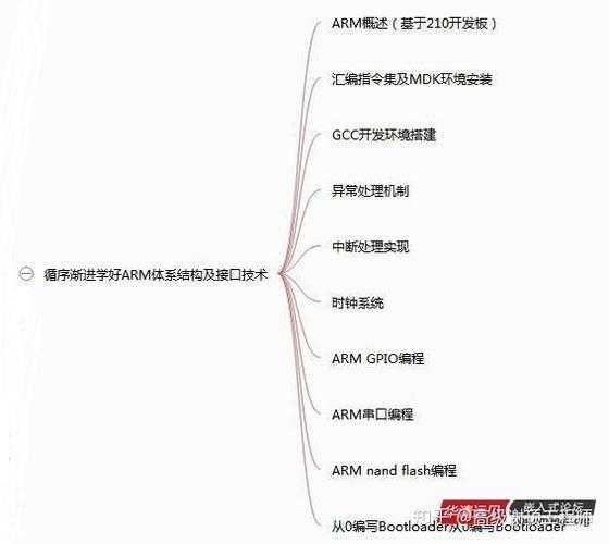 配方优化是什么论文？科研老司机教你从0到1构建学术护城河