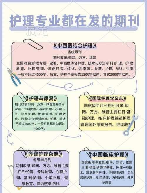护理人员必读：打造国际会议吸睛壁报的完整指南