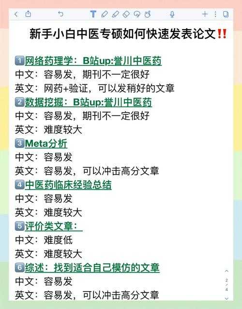 解锁专硕论文发表的密码：从实践困境到学术突破的实战手册