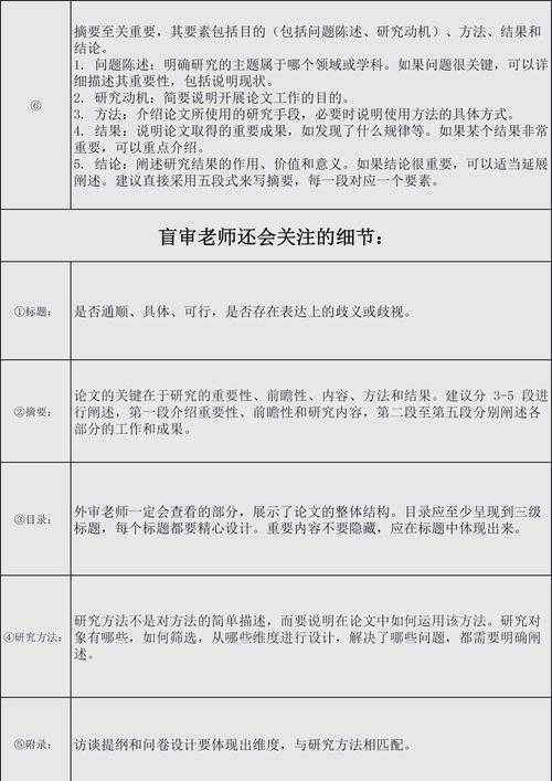 揭秘学术质量守门员：论文外审稿是什么？科研人必知的生死环节