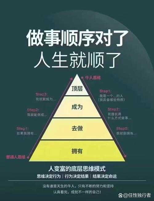 当你在深夜赶论文：解锁维普资源的三种智慧路径
