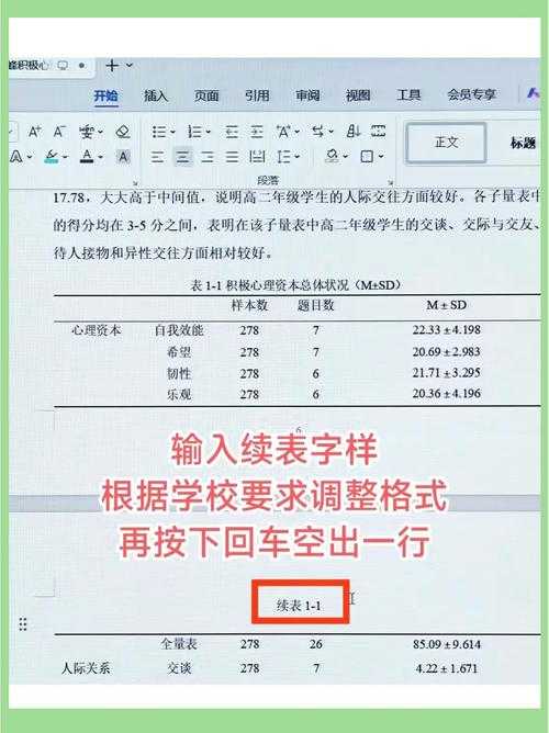 小技巧大作用！论文如何设置续表？90%作者都忽略的排版细节