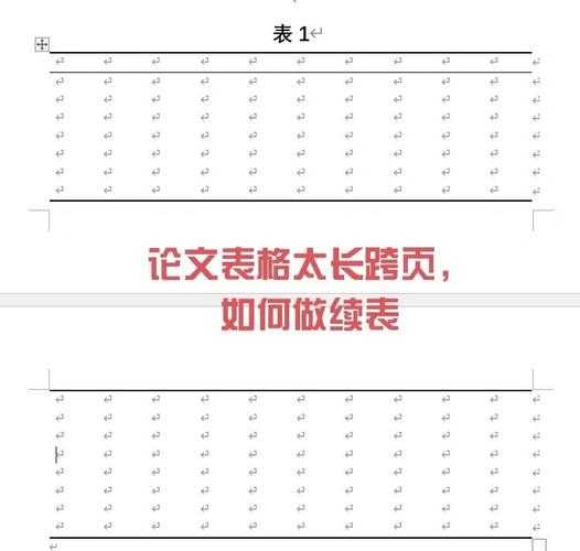 小技巧大作用！论文如何设置续表？90%作者都忽略的排版细节