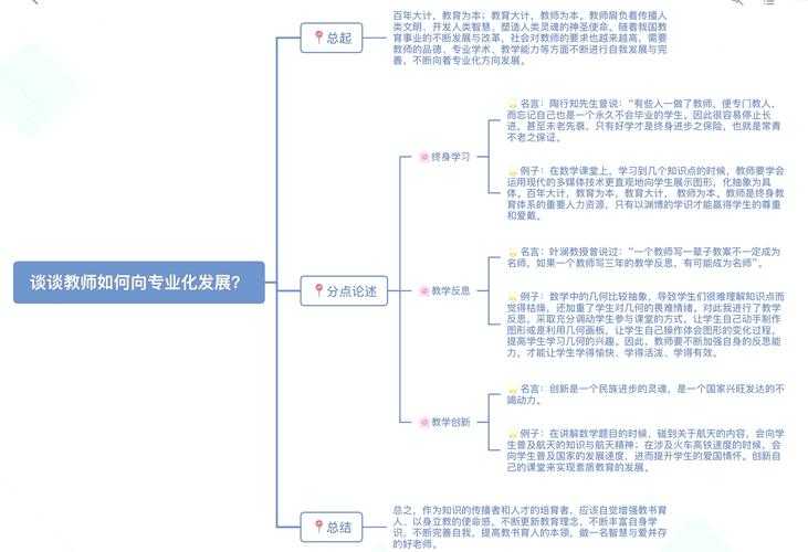 从常见困惑到高效发表：教师如何投稿论文的关键路径