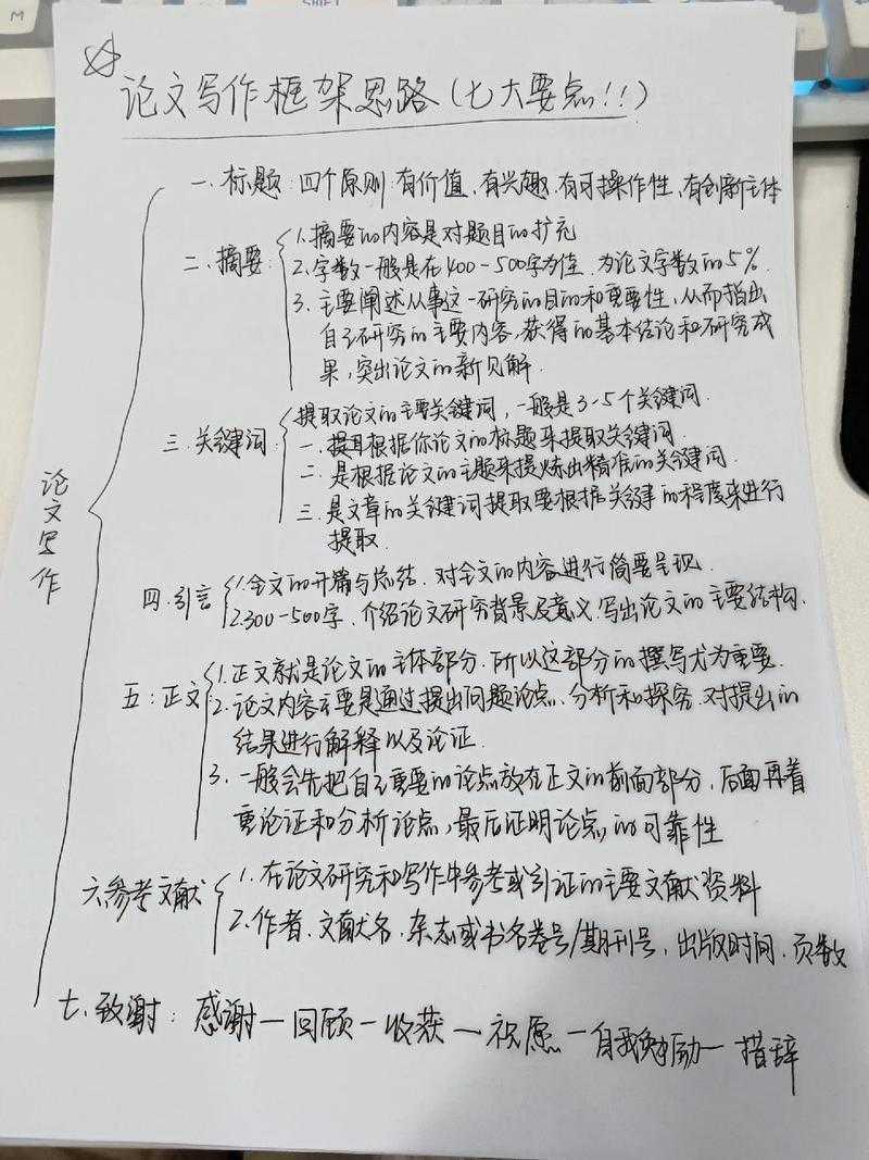 实战拆解：从零到精通的小论文写作魔法手册