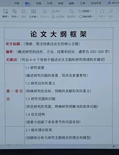 还在为论文框架发愁？这篇《如何树立法律权威论文》结构指南就是你的救星！