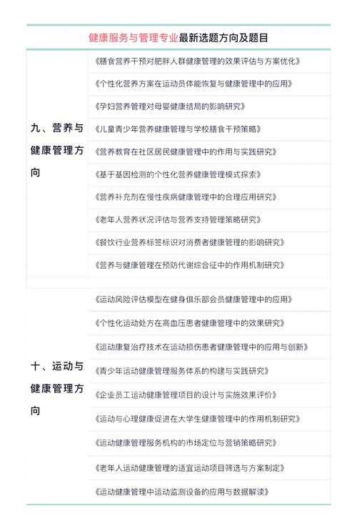 职业健康论文怎么写：从选题困惑到期刊发表的全程指南