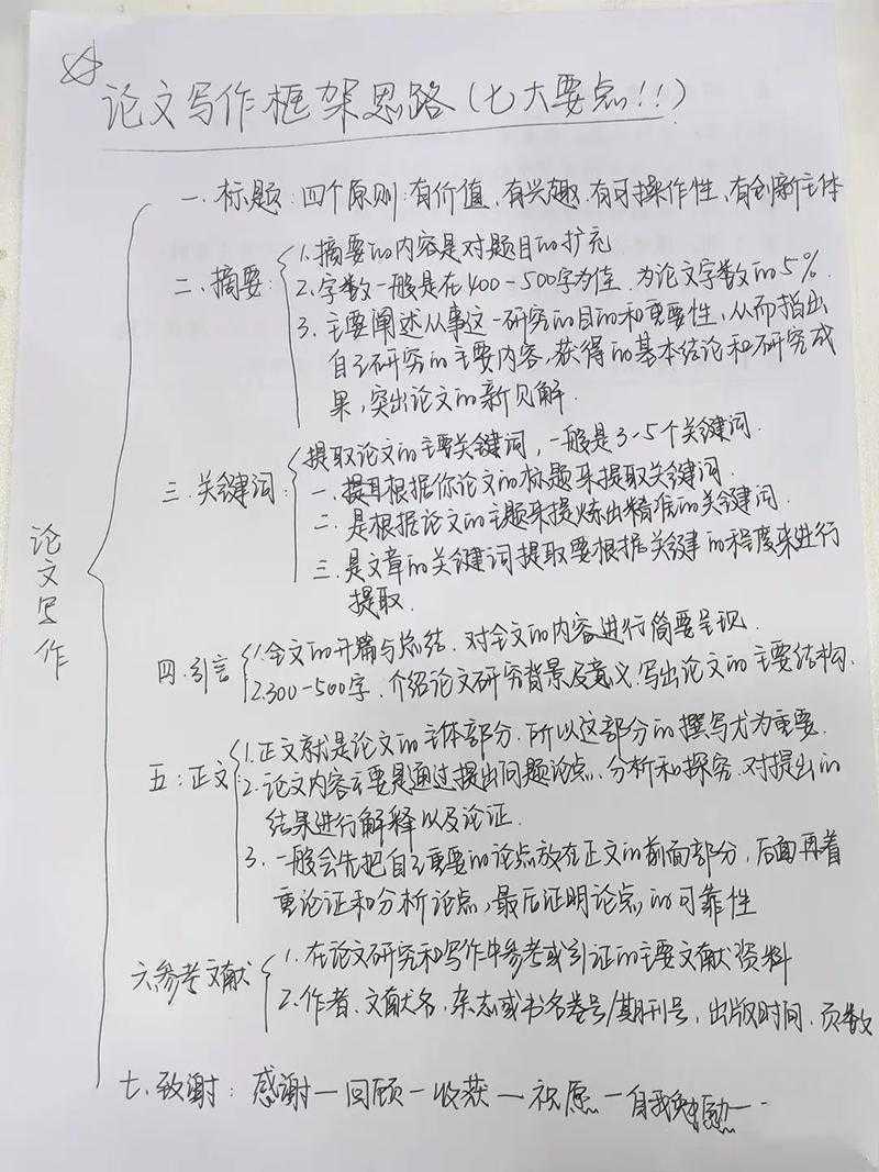 被导师打回3次后，我终于悟了小论文写什么才是关键！