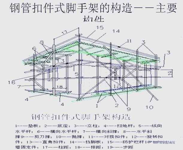 论文逻辑的隐藏脚手架:解密学术写作中被忽视的骨架结构