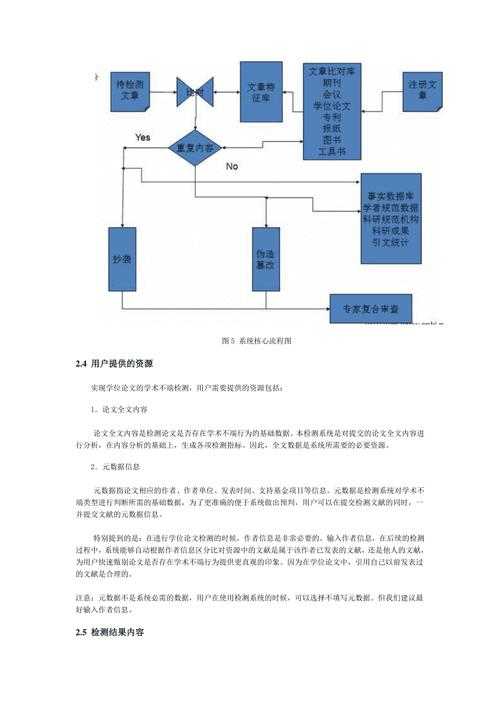 中国学术不端论文查重检测系统:从规则困惑到实用避坑指南