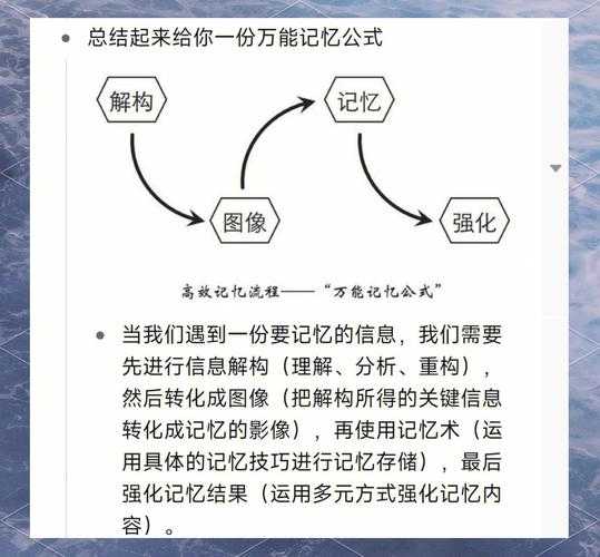 突破认知边界：如何提高记忆力的论文写作全攻略