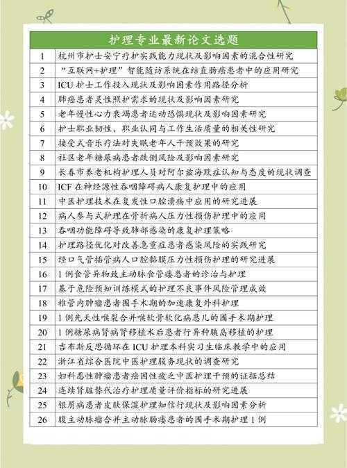 职场进阶必备:揭秘护士为什么要写论文?护理人的学术突围指南