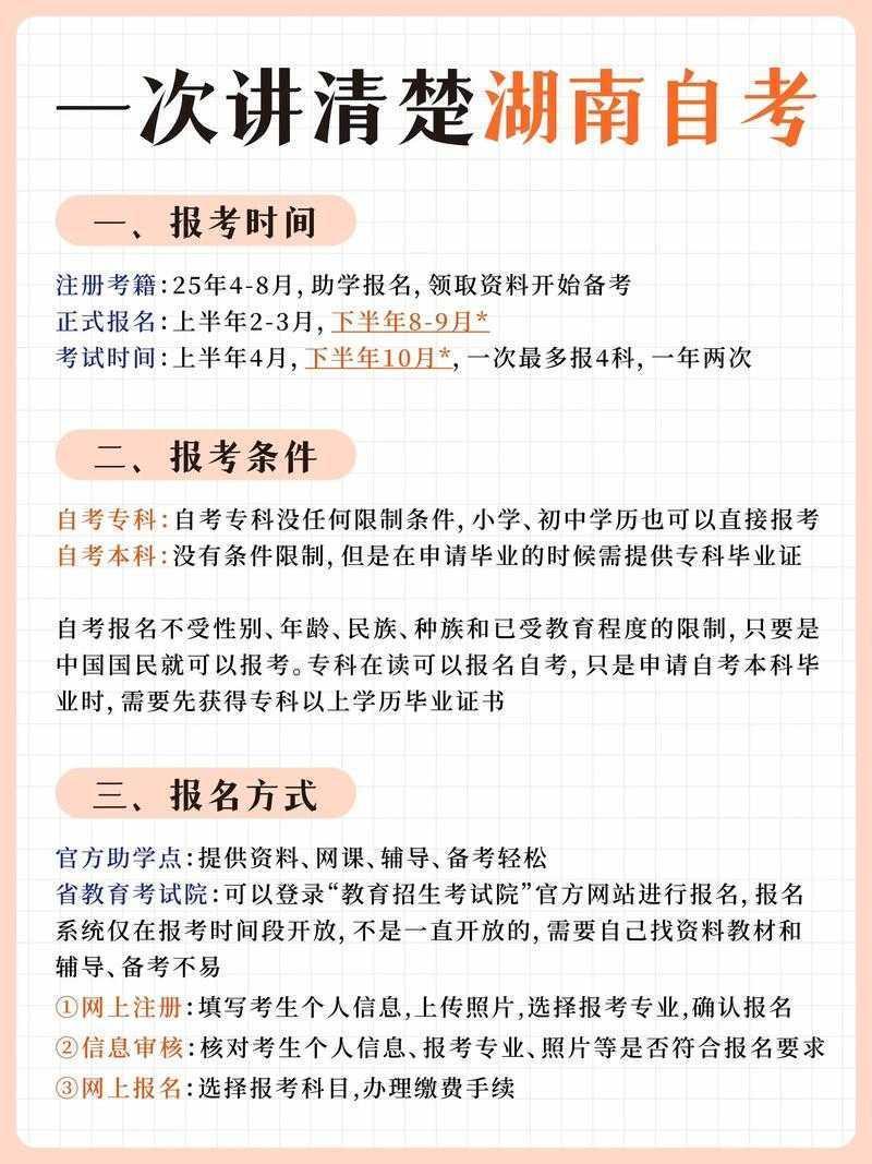 解锁最后一道关卡!自考本科论文如何报名?这份通关秘籍请收好