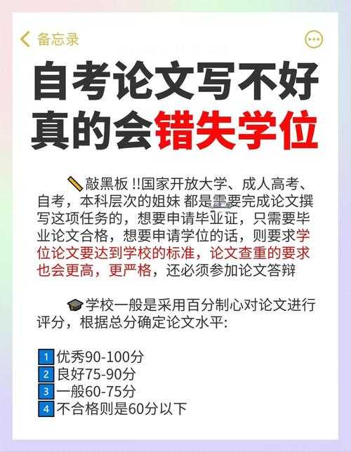 毕业季必看：如何避免论文查重这些坑我都替你踩过了！