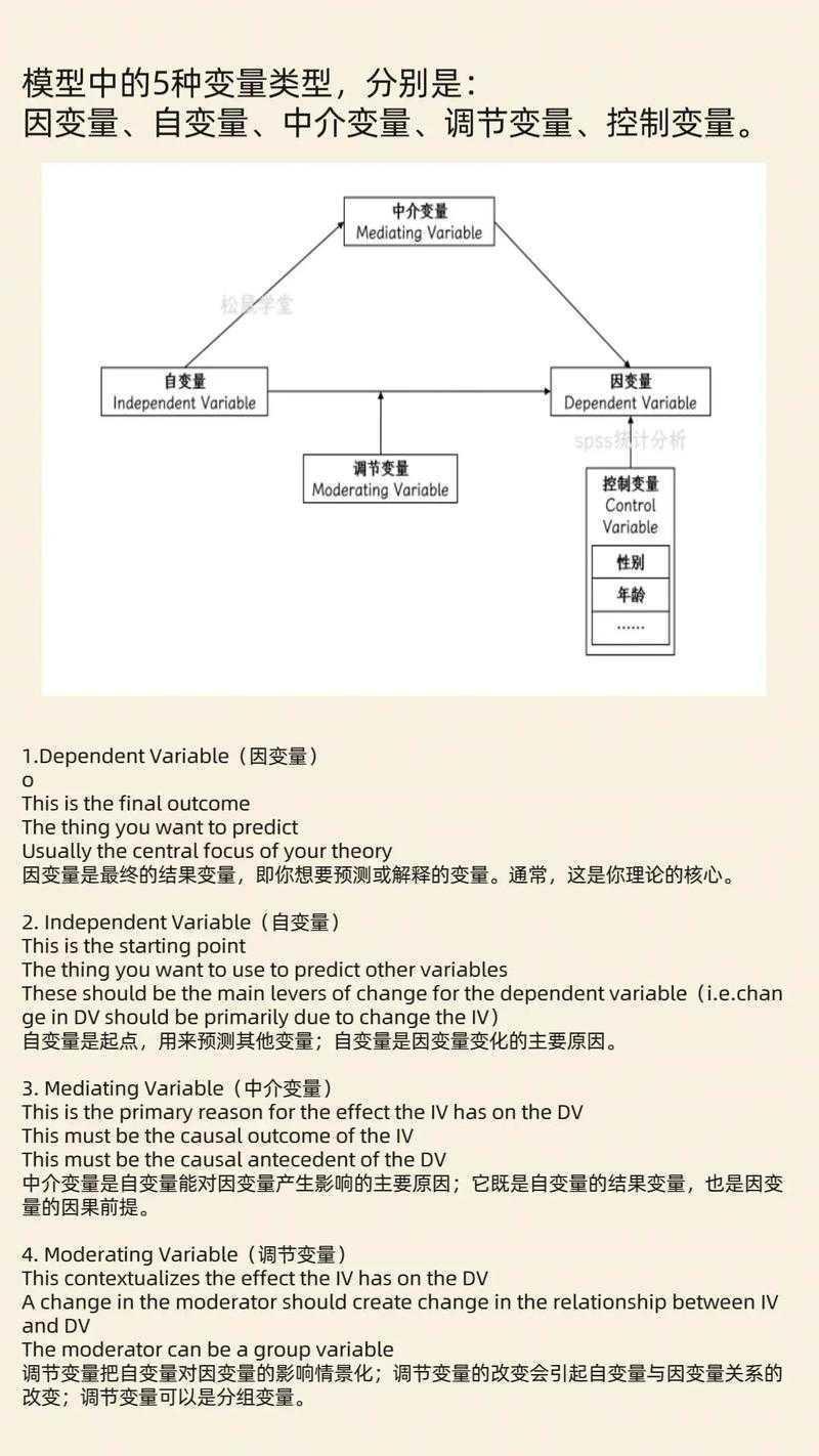 揭秘:什么是模型效应论文背后的学术密码?