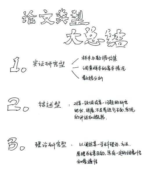 揭秘科研黑箱:论文的研究思路是什么,从迷茫到精通的通关密码