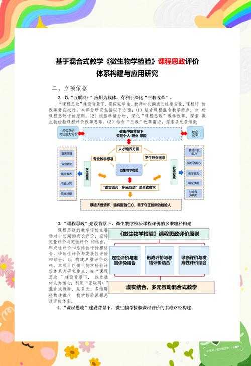 混合方法在当代献奉献论文研究中的突破性应用