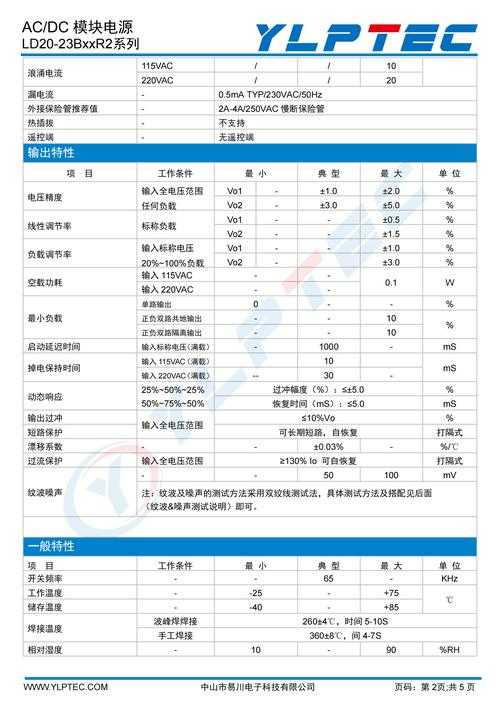 数据科学家的秘密武器:揭秘论文中20表示什么