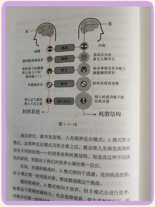 解锁论文上标的奥秘:从入门到精通的实际指南
