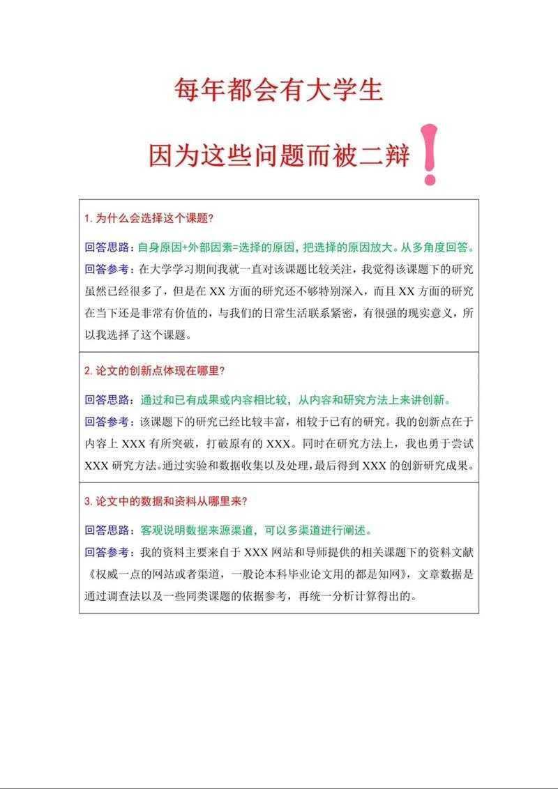 导师视角下的毕业论文答辩:他们真正关注什么?