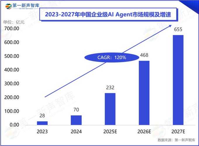 救命稻草还是双刃剑?如何用AI修改论文的深度实践指南