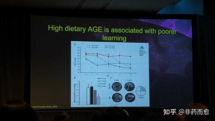 当你的研究结果不显著：实用策略与反思