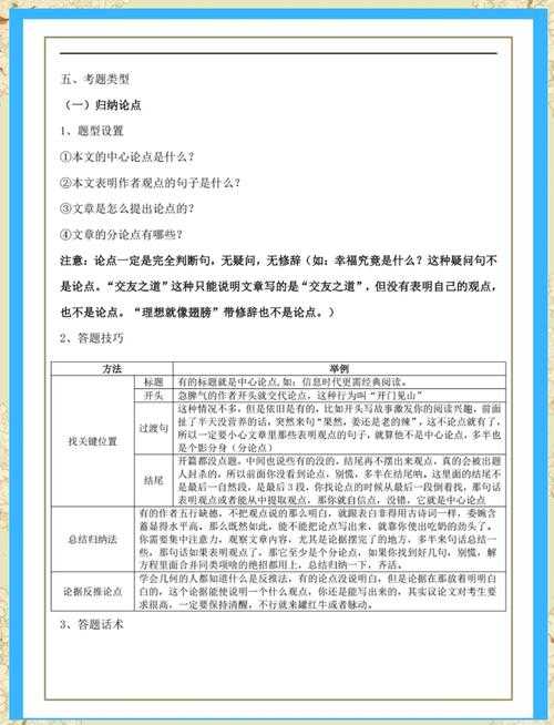 揭秘高效课堂:议论文如何教学才能让学生秒变逻辑达人?