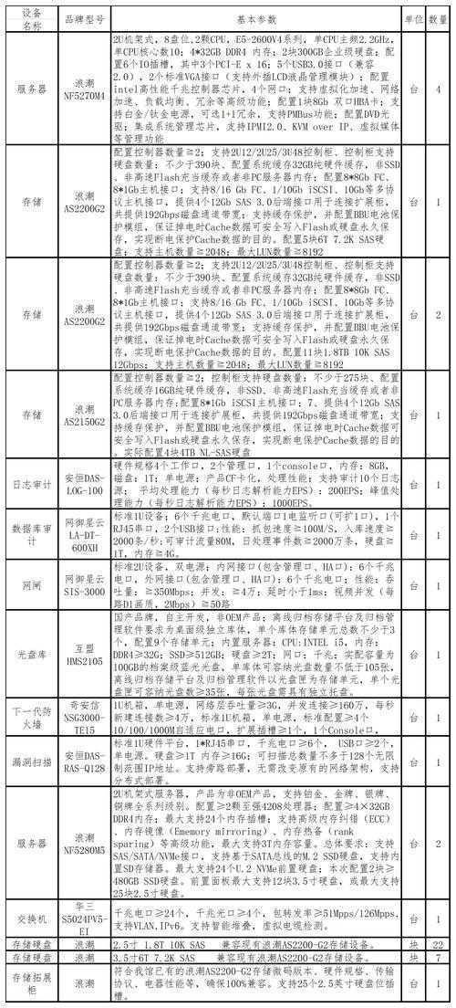 工运研究怎么写?一个数据驱动的实用手册