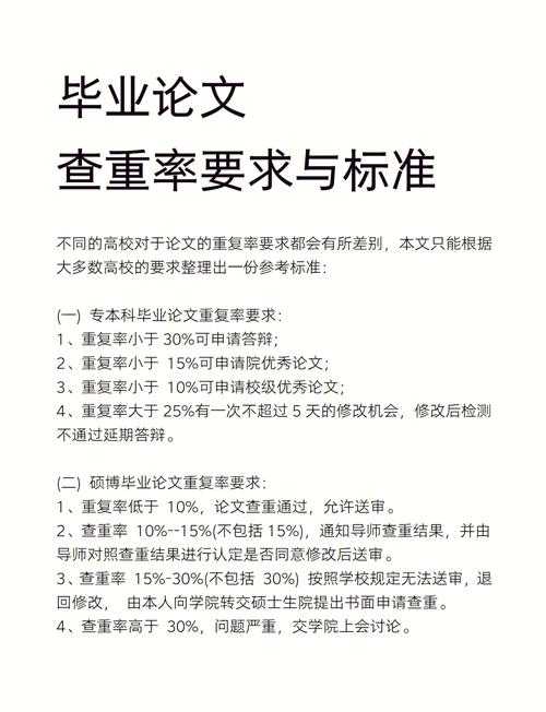 揭秘核心：毕业论文是如何查重的—你不能错过的全攻略