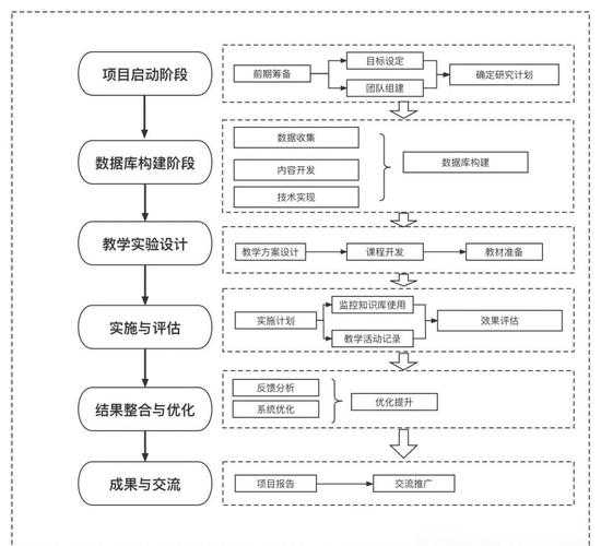 别让论文系统概述成拦路虎：手把手教你搭建学术骨架