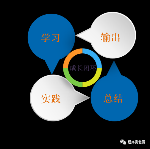 还在大海捞针?聊聊“论文英文文献是什么”的核心逻辑与研究闭环