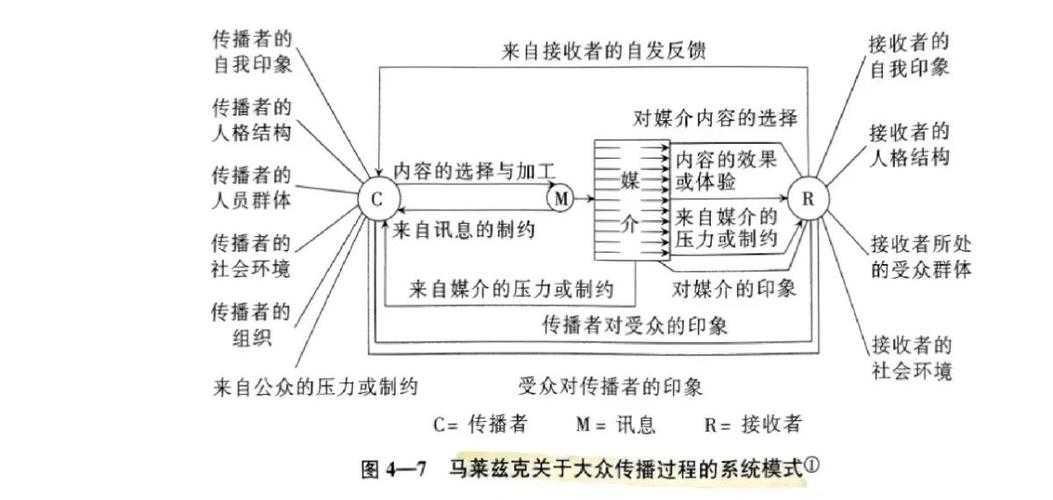 揭秘高效学术传播利器：什么是演讲论文？从理论到实践的全面解析