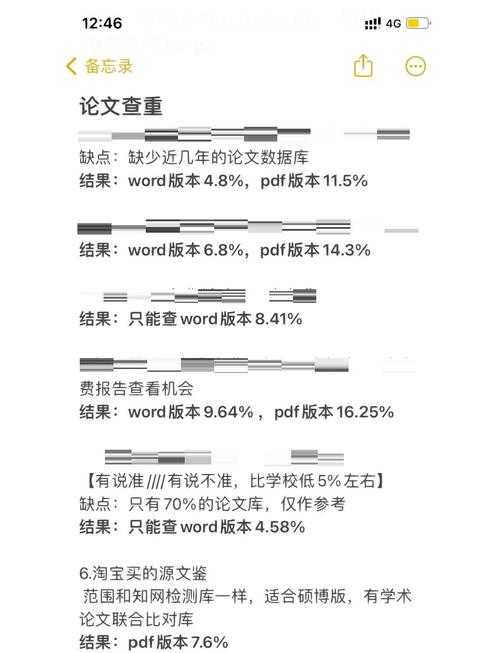 独家秘籍!大学论文如何查重才能轻松过关?
