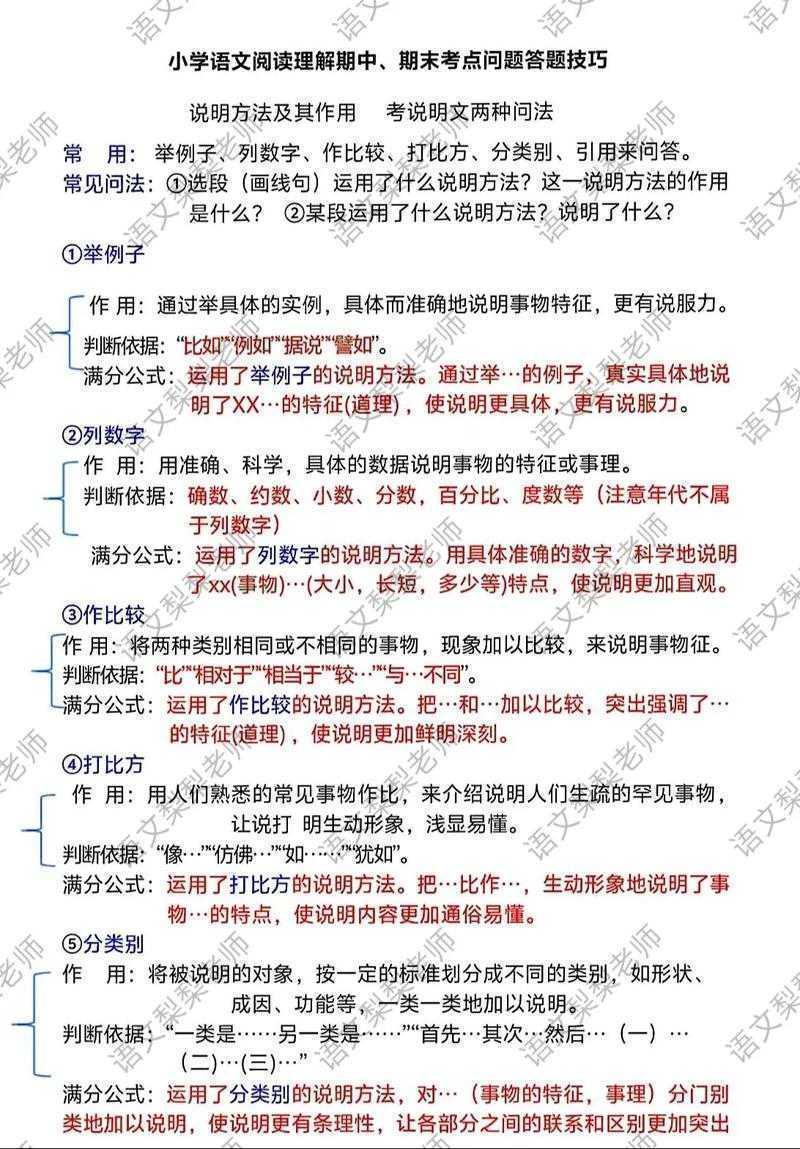 你准备好告别注释混乱了吗？论文如何添加注释的实战指南来拯救你！