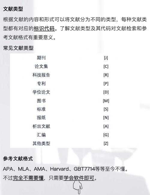 别再瞎猜了！is论文是什么级别？顶级教授教你这样查文献