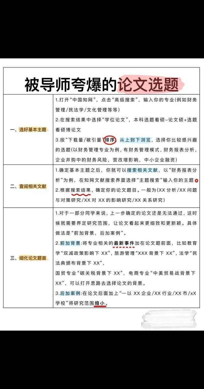 当你的选题总被导师打回：论文为什么选论文题目，一篇讲透本质