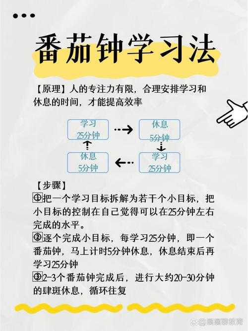效率倍增的秘诀：写论文运用什么技术才能让你事半功倍？