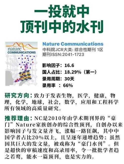想在Nature发文章？这可能是全网最真实的难度剖析