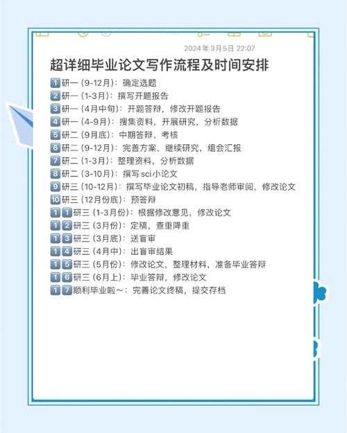 揭秘学术圈潜规则:论文发表时间怎么算才能让你的科研成果不缩水?