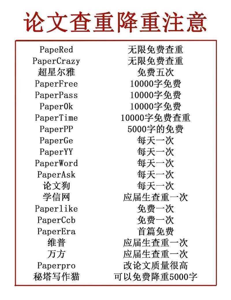 还在为论文头秃？解锁「年字简化怎么写论文神器」的科研加速密码！