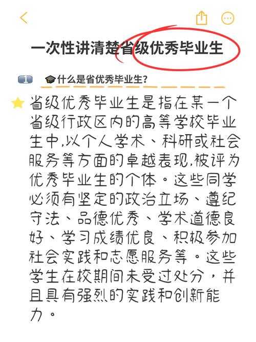 奖项背后的秘密:揭秘「毕业论文 省优 什么用」的价值几何?